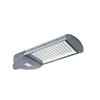 LED Luminaires for Road and Street lighting